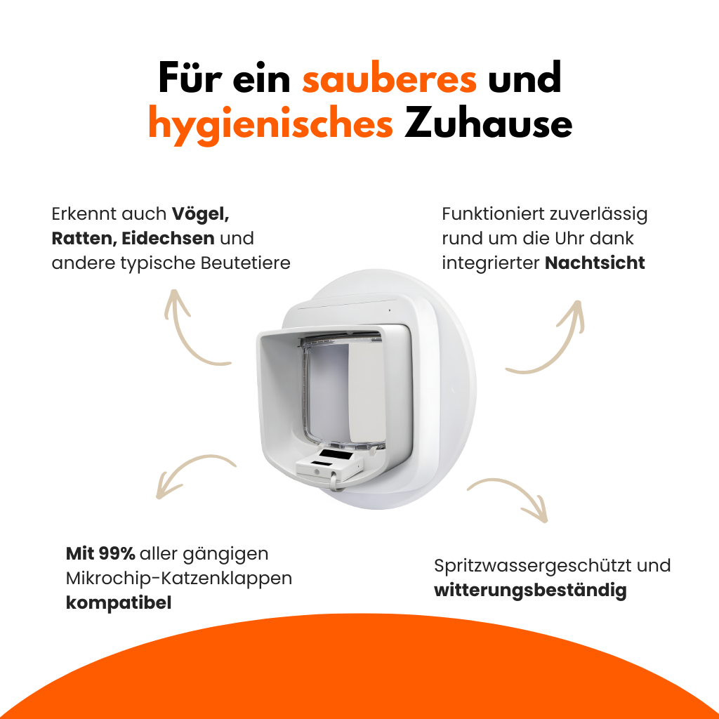 ZeroMOUSE™ 2.0 AI Sensor (Add-On)