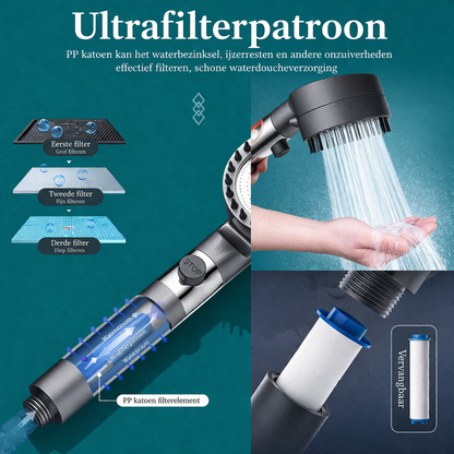 Ultra Jet & Filter Douchkop