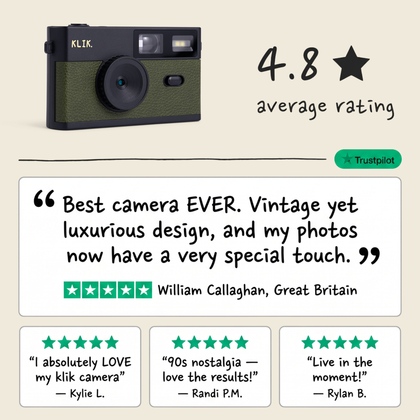 Screen-Free Camera